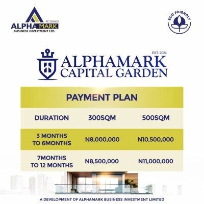 Land in Lekki Epe Express Selling at 60% Discount